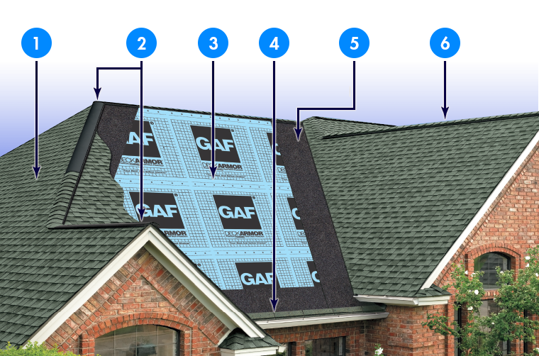 Toro Roofing LLC Images