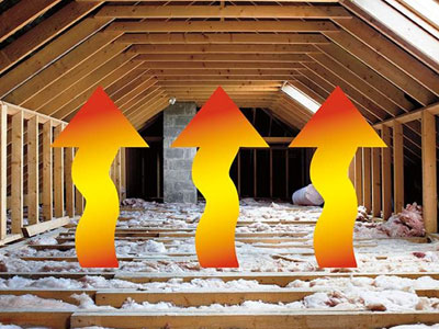 Toro Roofing LLC Images